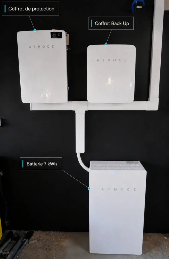 Installation type d'une batterie et d'un système pour l'autoconsommation solaire